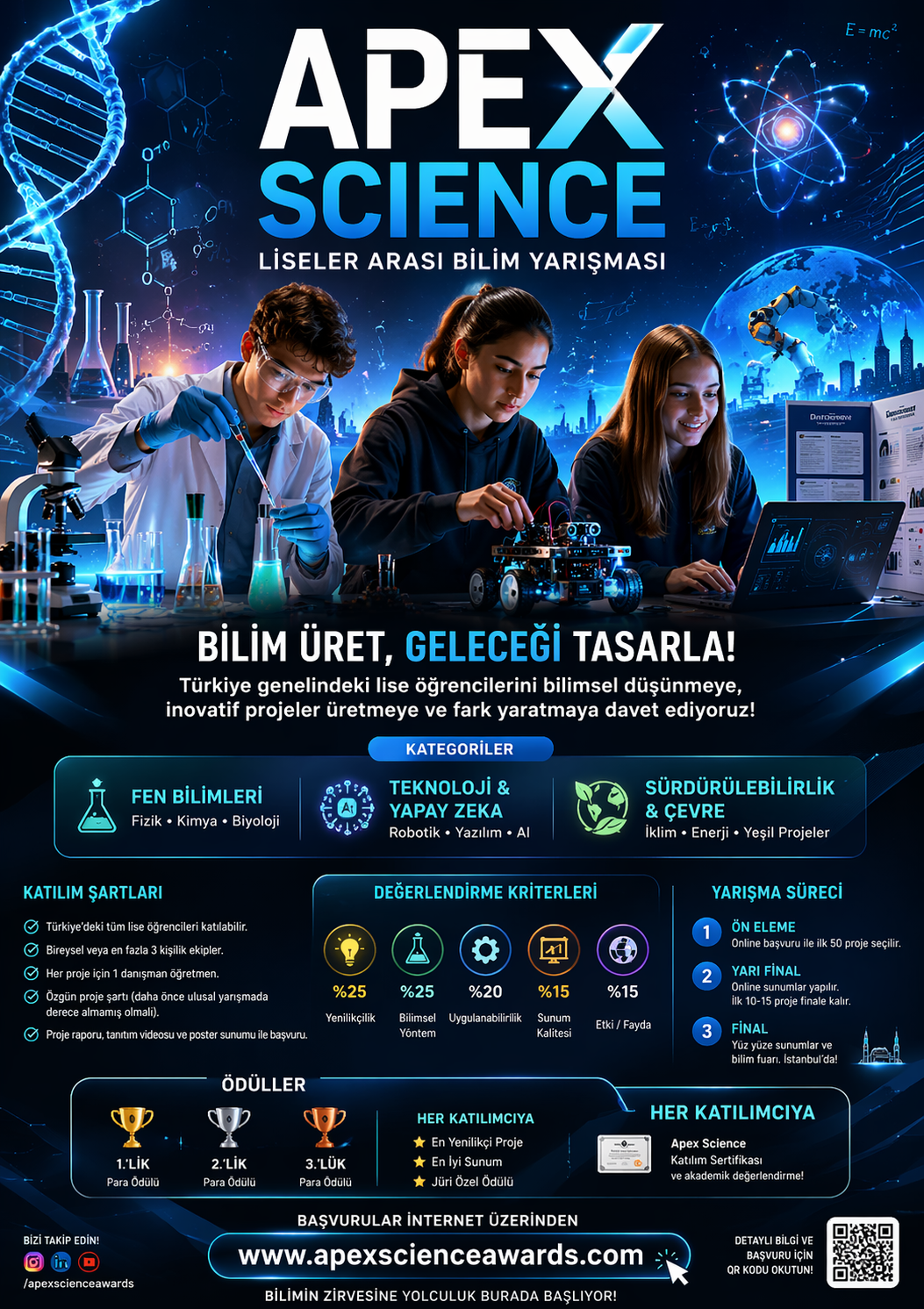 Apex Science Awards Poster